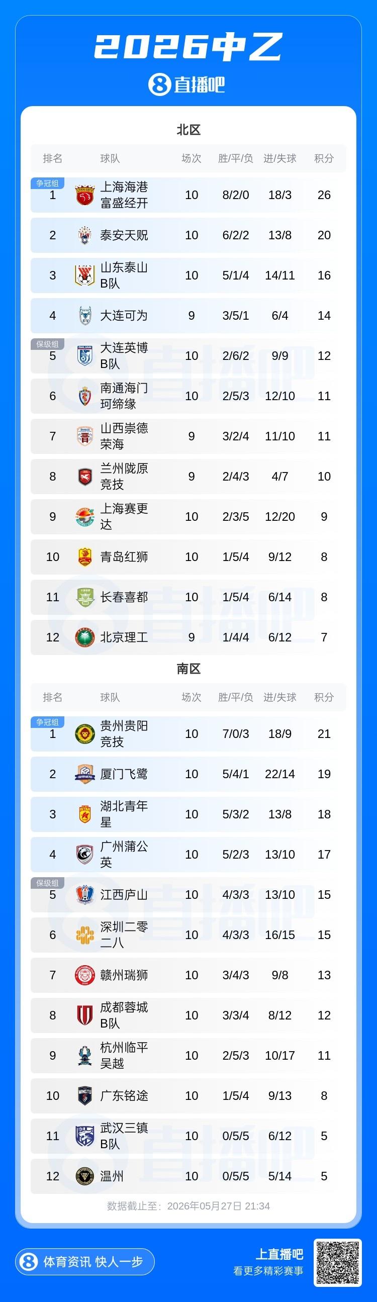 法国名宿：这赛季奥利塞强于亚马尔；皇马难以拒绝 拜仁也很伟大